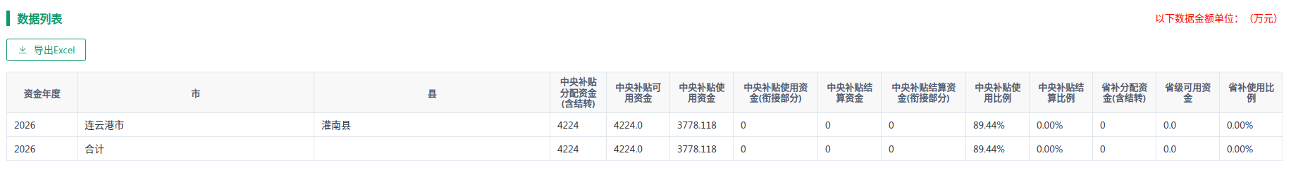 2026年资金规模.png