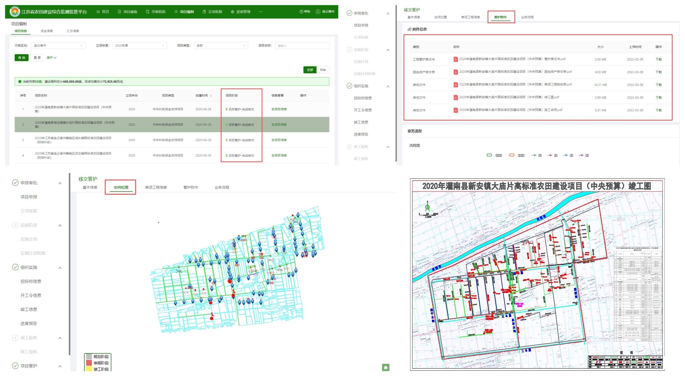 图3为江苏省农田建设综合监测监管平台管护信息填报,其中管护附件齐全,竣工图与空间位置图斑一致,灌南、东海两县一次通过省级审核.jpg